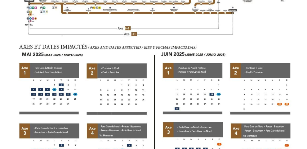 Travaux ligne H 2025
