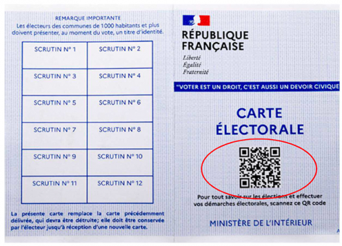 Nouvelle carte d'électeur 2022