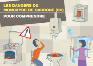 Les dangers du monoxyde de carbone