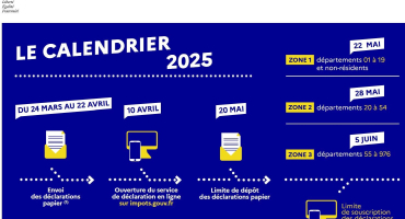 Impots 2025